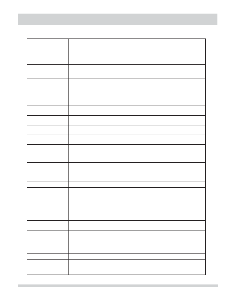 Stain removal guide, Stain removal suggestions | FRIGIDAIRE FAFW3801LW User Manual | Page 19 / 30