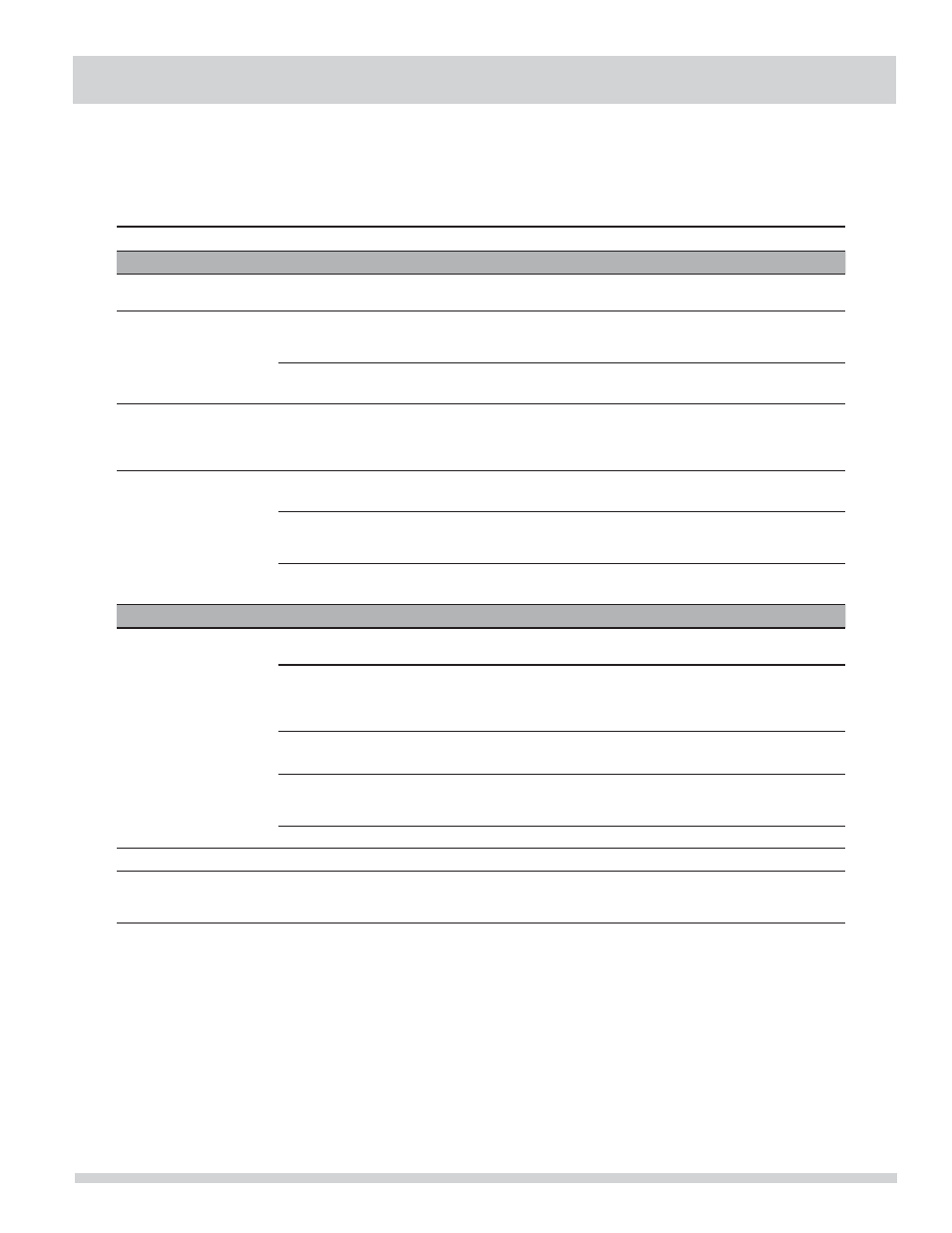 Solutions to common problems, Service prevention checklist | FRIGIDAIRE FAFW3801LW User Manual | Page 27 / 30