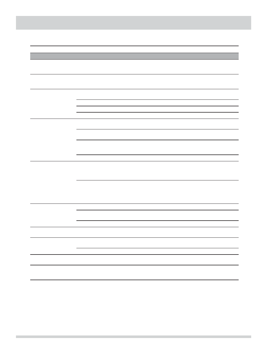 Solutions to common problems, Service prevention checklist, continued | FRIGIDAIRE FAFW3801LW User Manual | Page 28 / 30