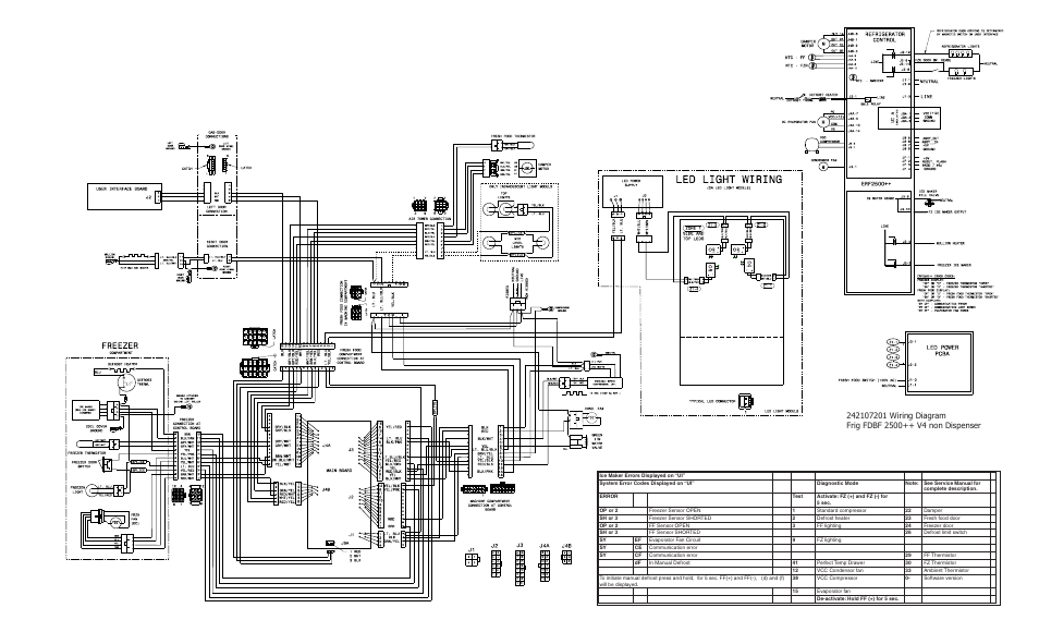 FRIGIDAIRE FGHN2844LF User Manual | Page 2 / 2