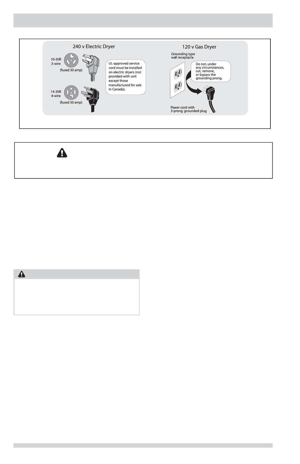 Warning - risk of fire, Important safety instructions, Warning | FRIGIDAIRE FFQE5100PW User Manual | Page 4 / 16