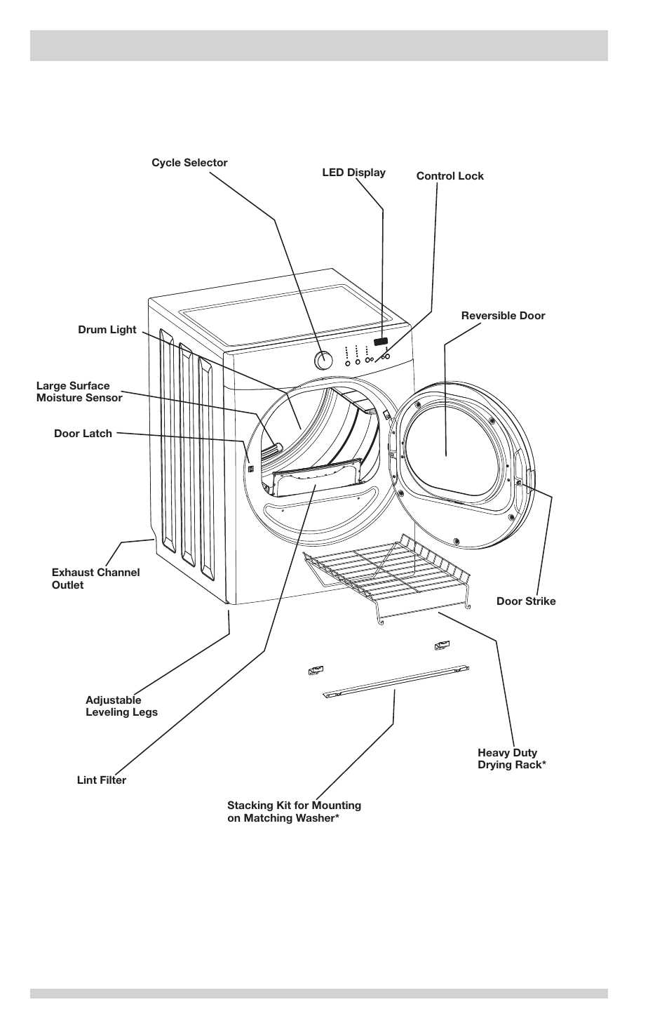 Features | FRIGIDAIRE FFQE5100PW User Manual | Page 6 / 16