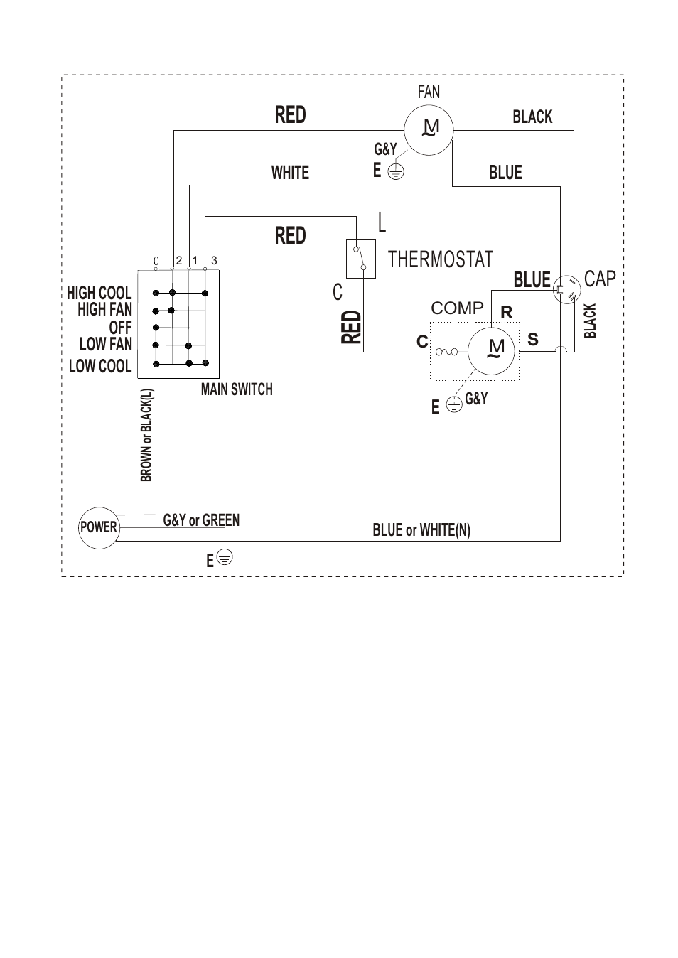 FRIGIDAIRE FFRA0511Q1 User Manual | 1 page