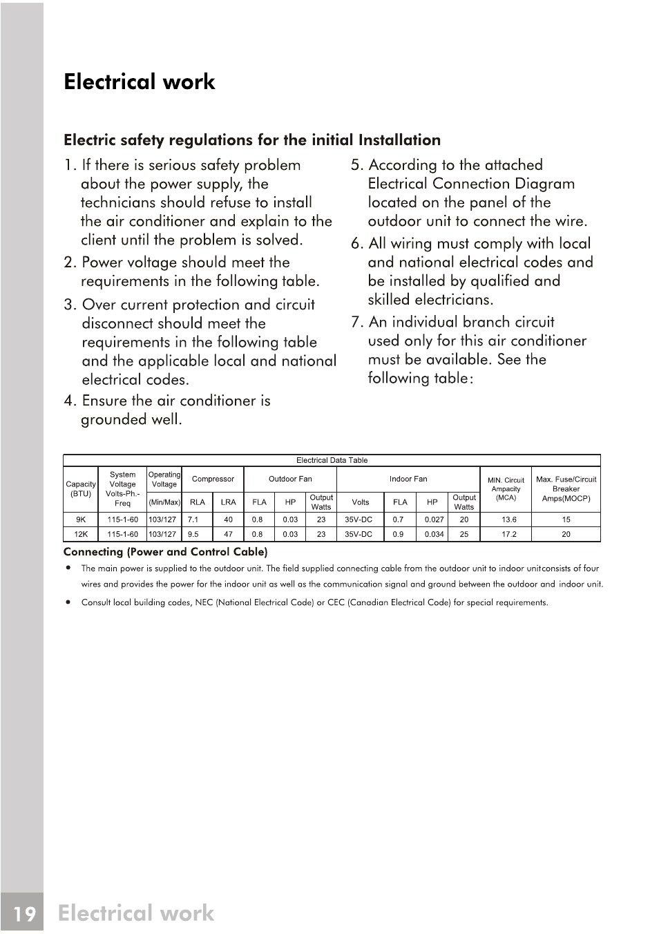 FRIGIDAIRE FRS123LS1 User Manual | Page 17 / 27