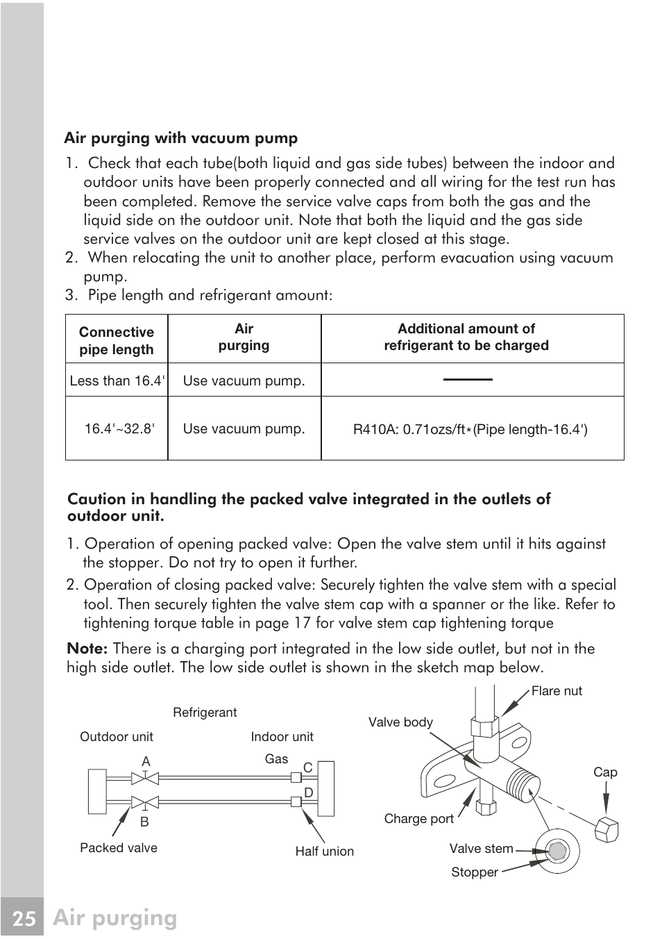 Air purging | FRIGIDAIRE FRS123LS1 User Manual | Page 23 / 27