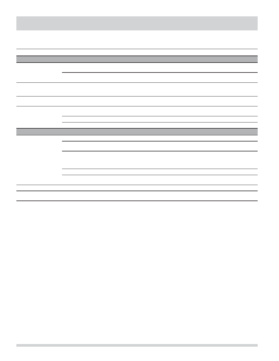 Avoid service checklist | FRIGIDAIRE Affinity Washer FAHE1011MW User Manual | Page 20 / 22