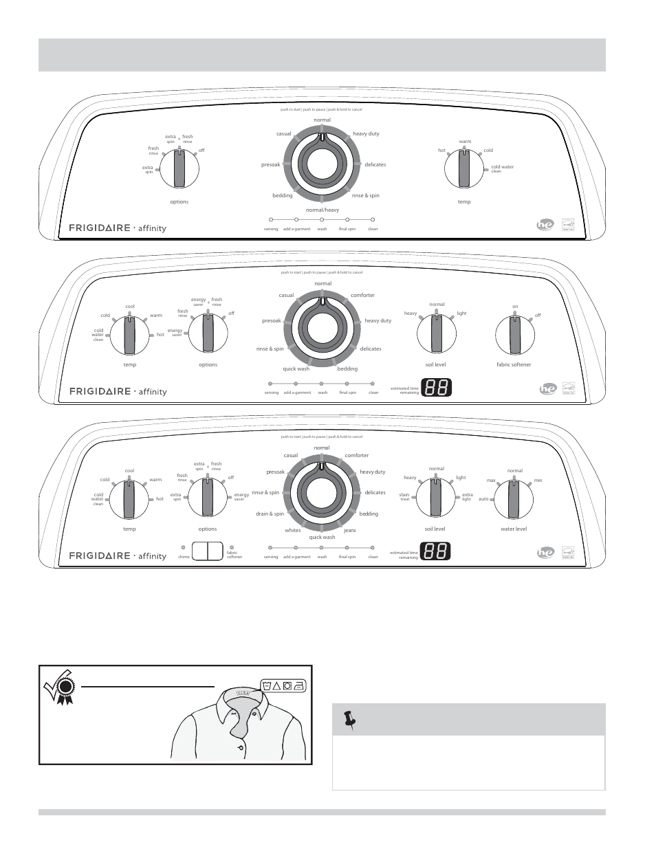 Operating instructions, Cycle selection, For best results | FRIGIDAIRE Affinity Washer FAHE1011MW User Manual | Page 8 / 22