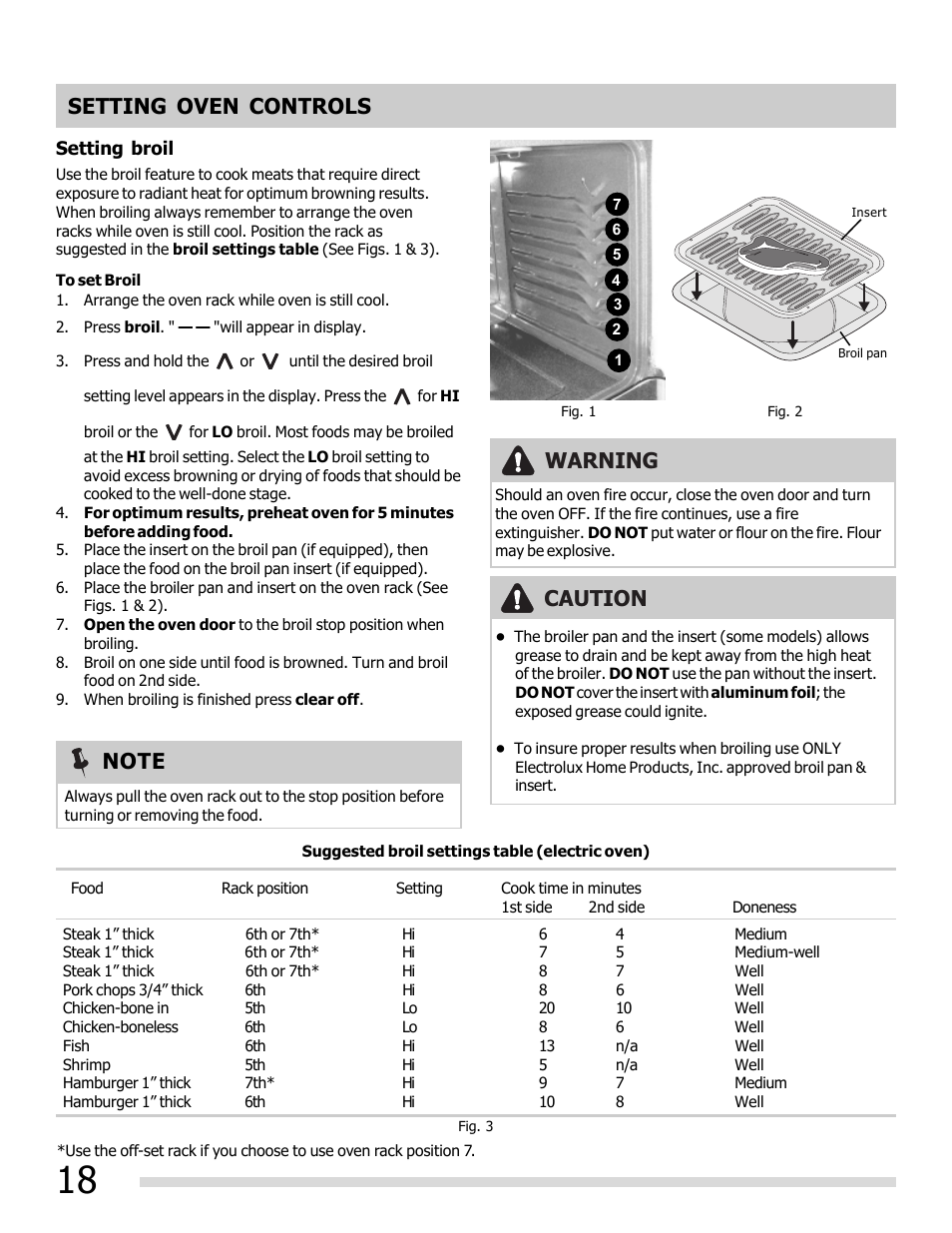 Setting oven controls, Caution warning | FRIGIDAIRE FFEF3050LS User Manual | Page 18 / 28
