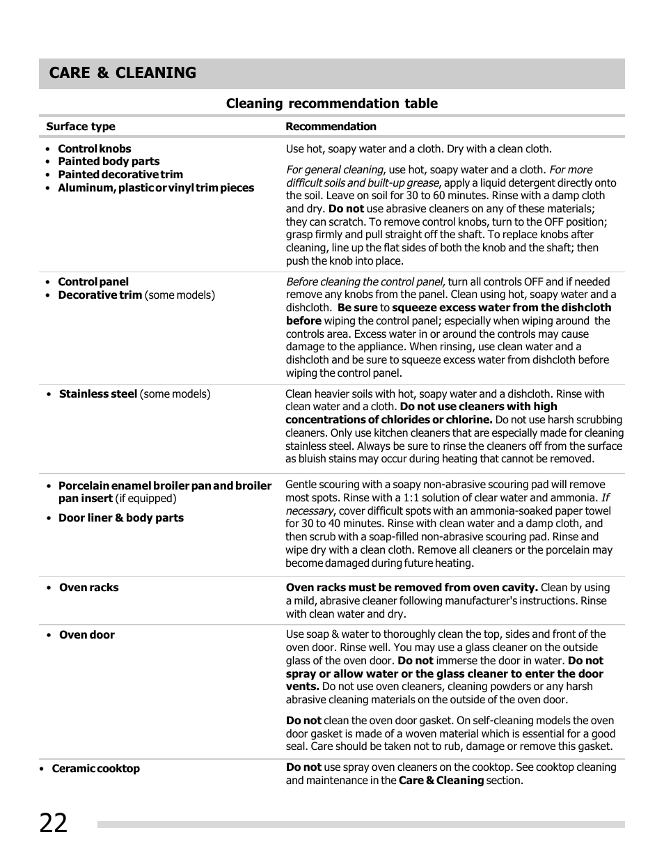 Care & cleaning | FRIGIDAIRE FFEF3050LS User Manual | Page 22 / 28