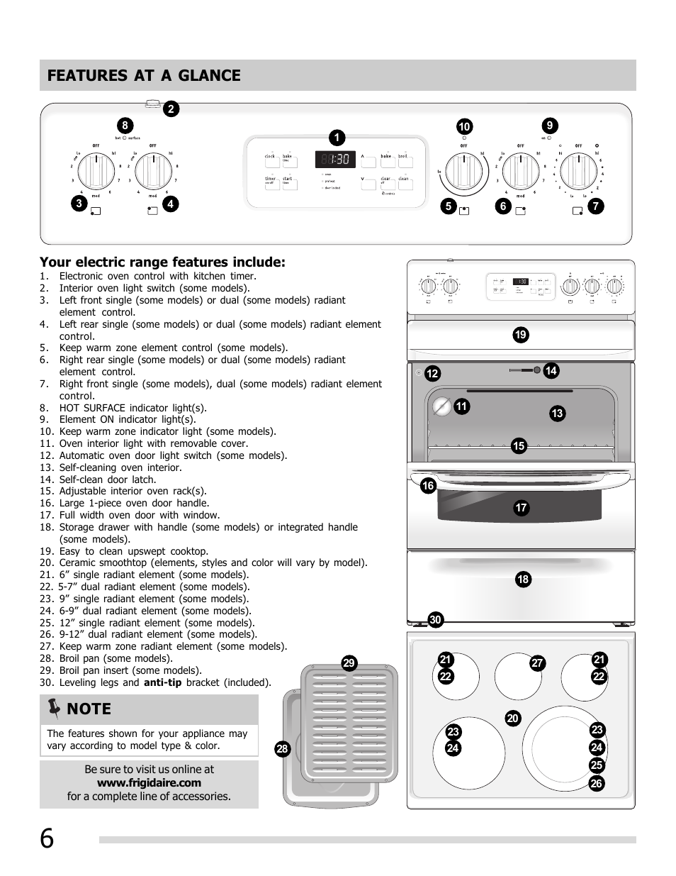 Features at a glance | FRIGIDAIRE FFEF3050LS User Manual | Page 6 / 28