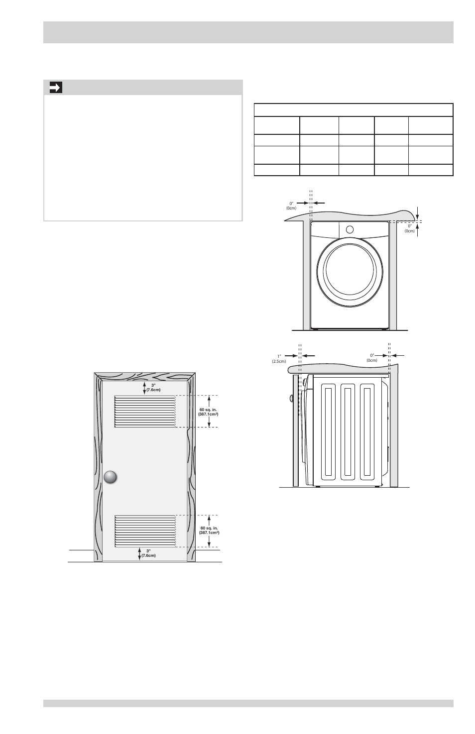 Requisitos de instalación, Importante, Requisitos de despeje | Instalación en un nicho o armario | FRIGIDAIRE FFFS5115PA User Manual | Page 29 / 36