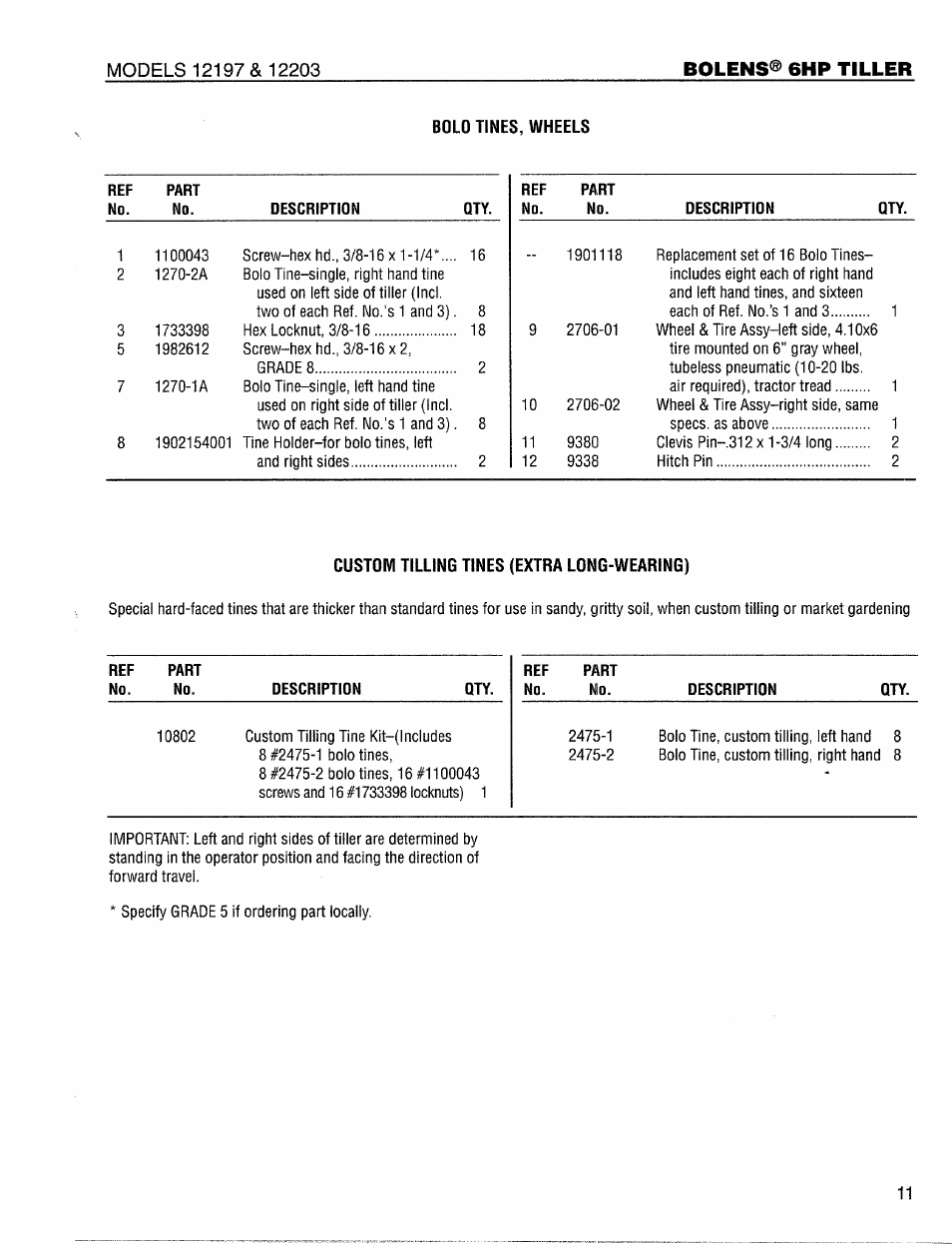 Bolens® 6hp tiller, Bolo tines, wheels, Custom tilling tines (extra long-wearing) | Bolens 12203 User Manual | Page 11 / 20