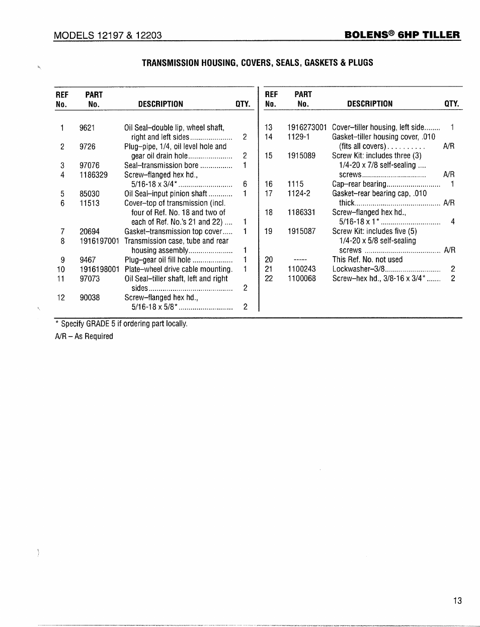 Bolens® 6hp tiller | Bolens 12203 User Manual | Page 13 / 20