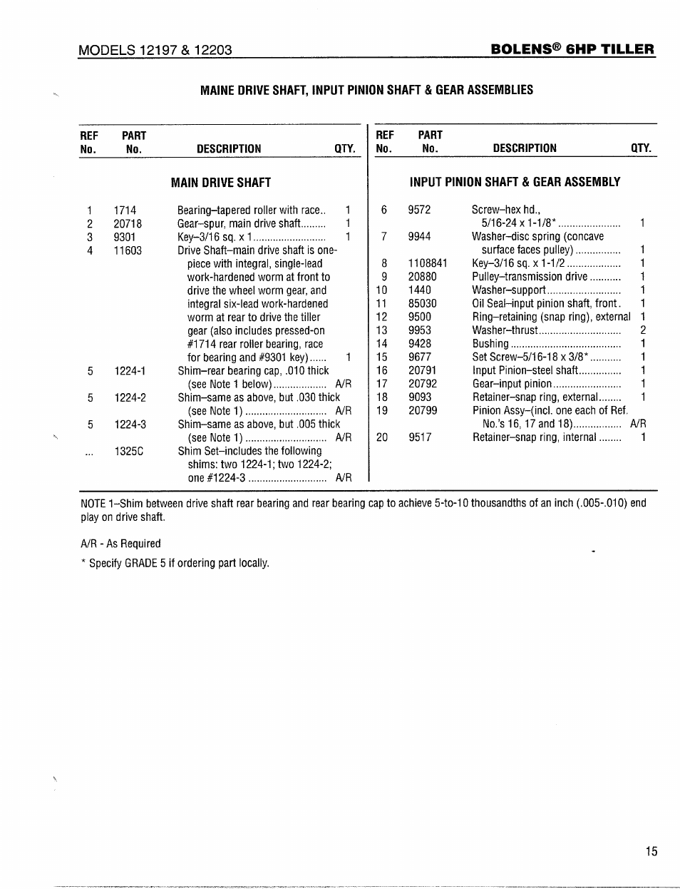 Bolens® 6hp tiller, Qty. main drive shaft input pinidn shaft, Gear assembly | Bolens 12203 User Manual | Page 15 / 20