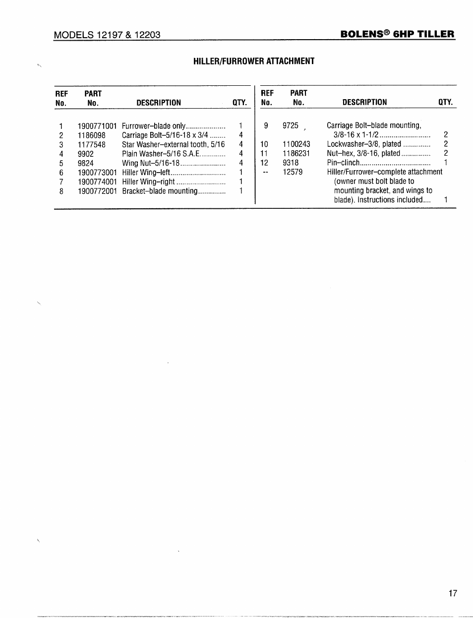 Hiller/furrower attachment, Part, Description | Bolens® 6hp tiller | Bolens 12203 User Manual | Page 17 / 20