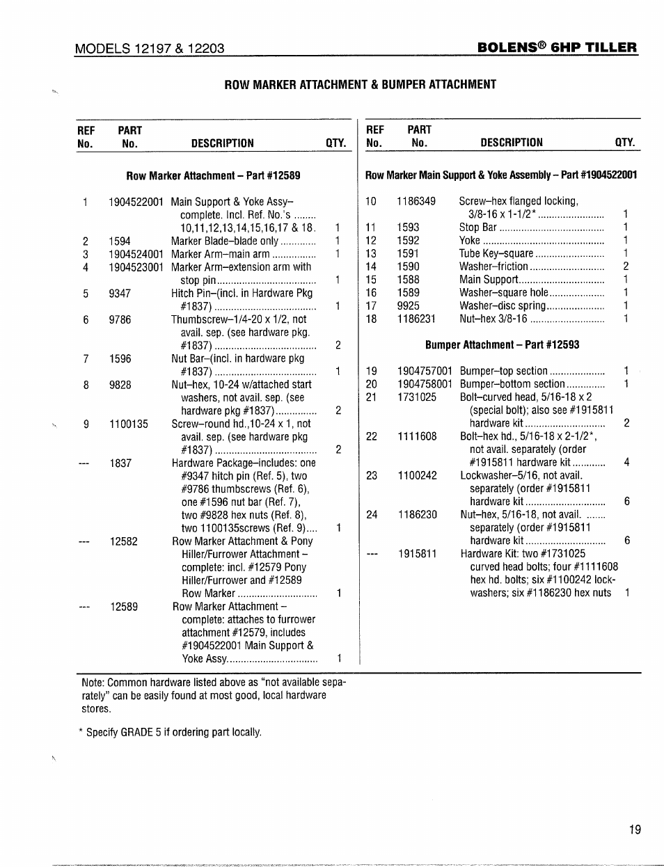 Row marker attachment & bumper attachment, Part, Description | Bolens® 6hp tiller | Bolens 12203 User Manual | Page 19 / 20