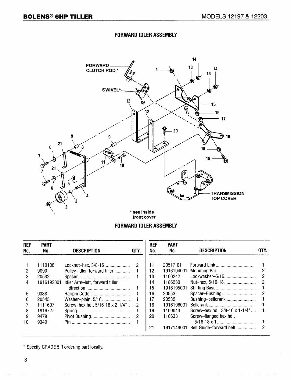 Forward idler assembly, Bolens® 6hp tiller | Bolens 12203 User Manual | Page 8 / 20
