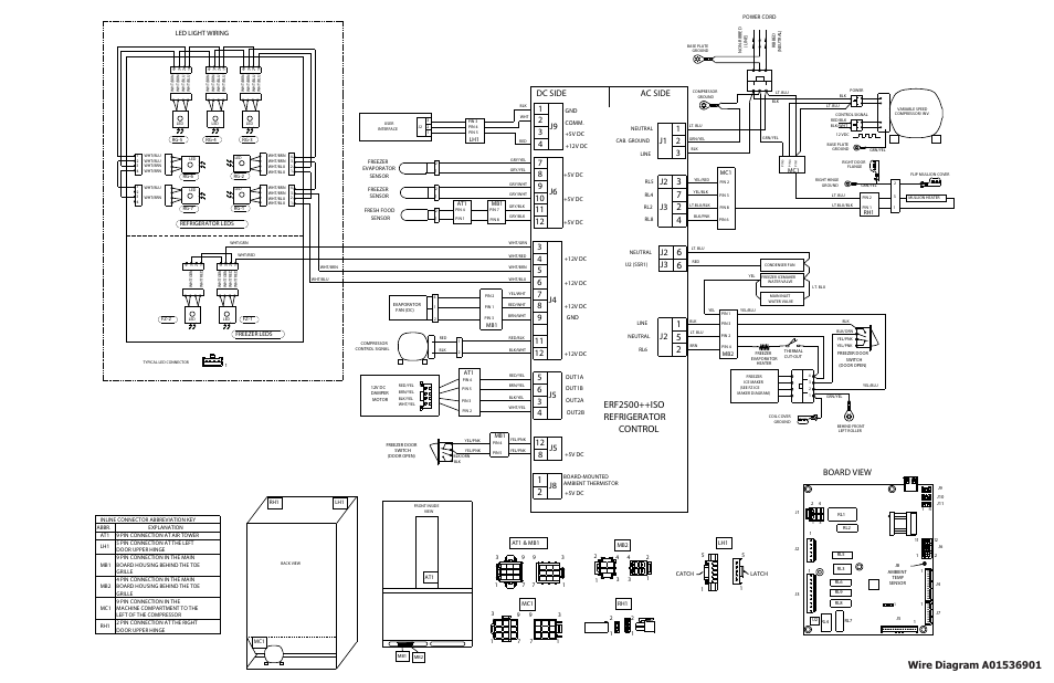 Erf2500++iso refrigerator control, Ac side dc side, Board view | FRIGIDAIRE FGHG2366PF User Manual | Page 2 / 2