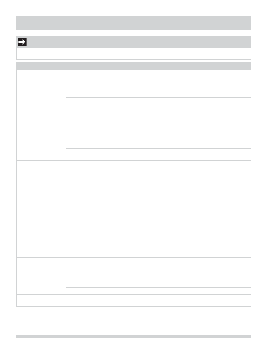 Before you call, Solutions to common problems), Important | FRIGIDAIRE FPEF4085KF User Manual | Page 34 / 36