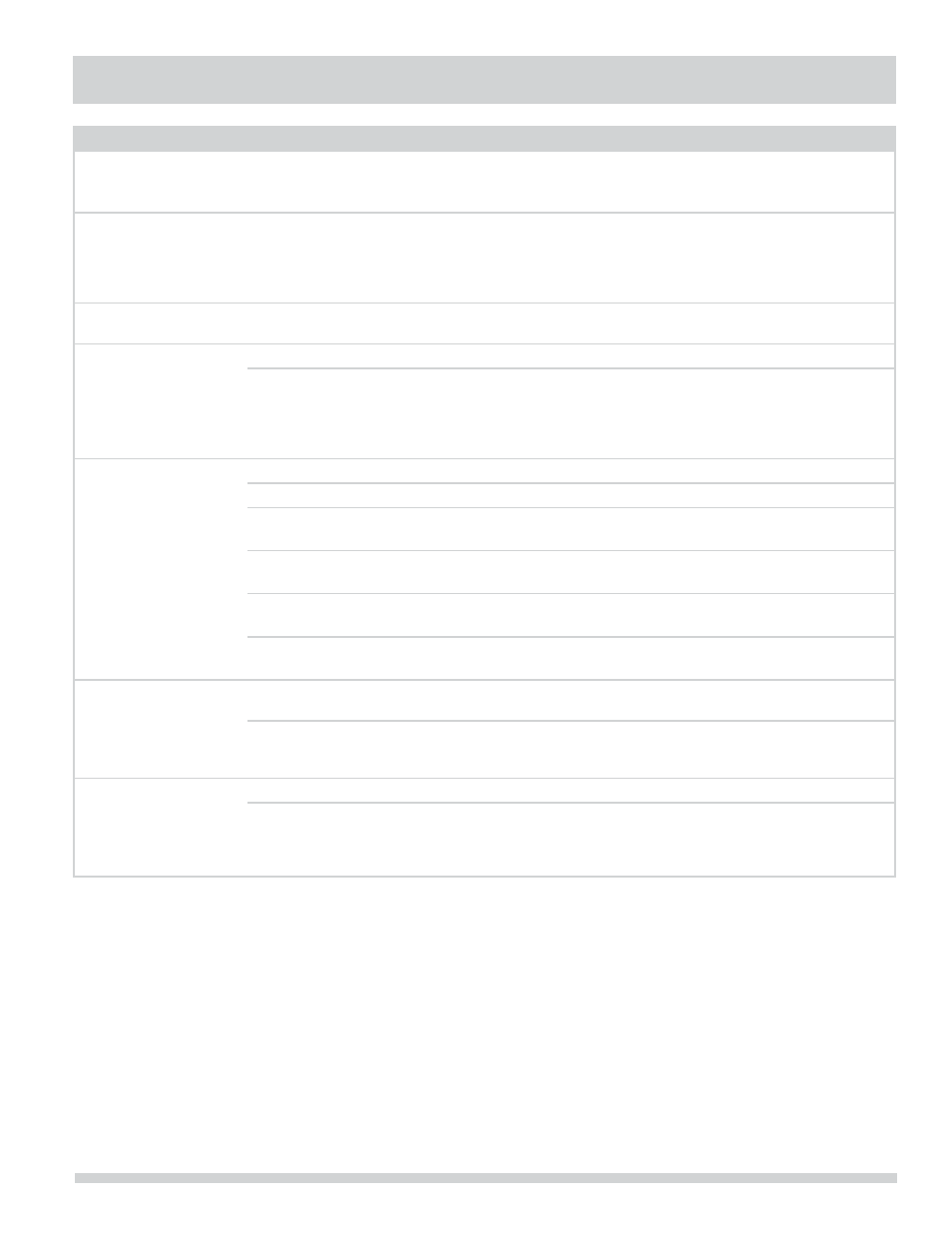 Before you call, Solutions to common problems) | FRIGIDAIRE FPEF4085KF User Manual | Page 35 / 36