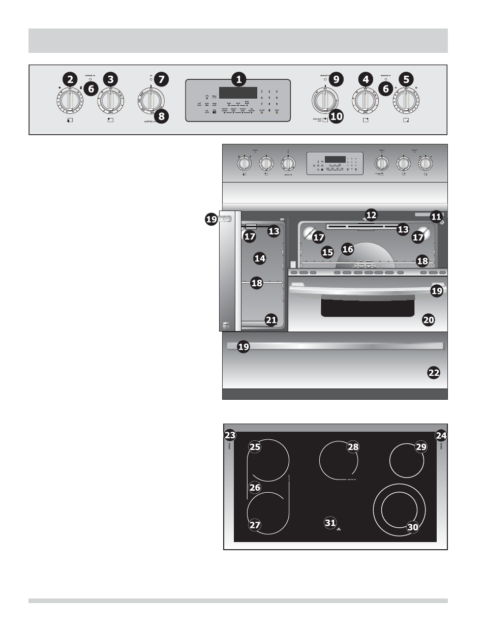 Features at a glance | FRIGIDAIRE FPEF4085KF User Manual | Page 6 / 36