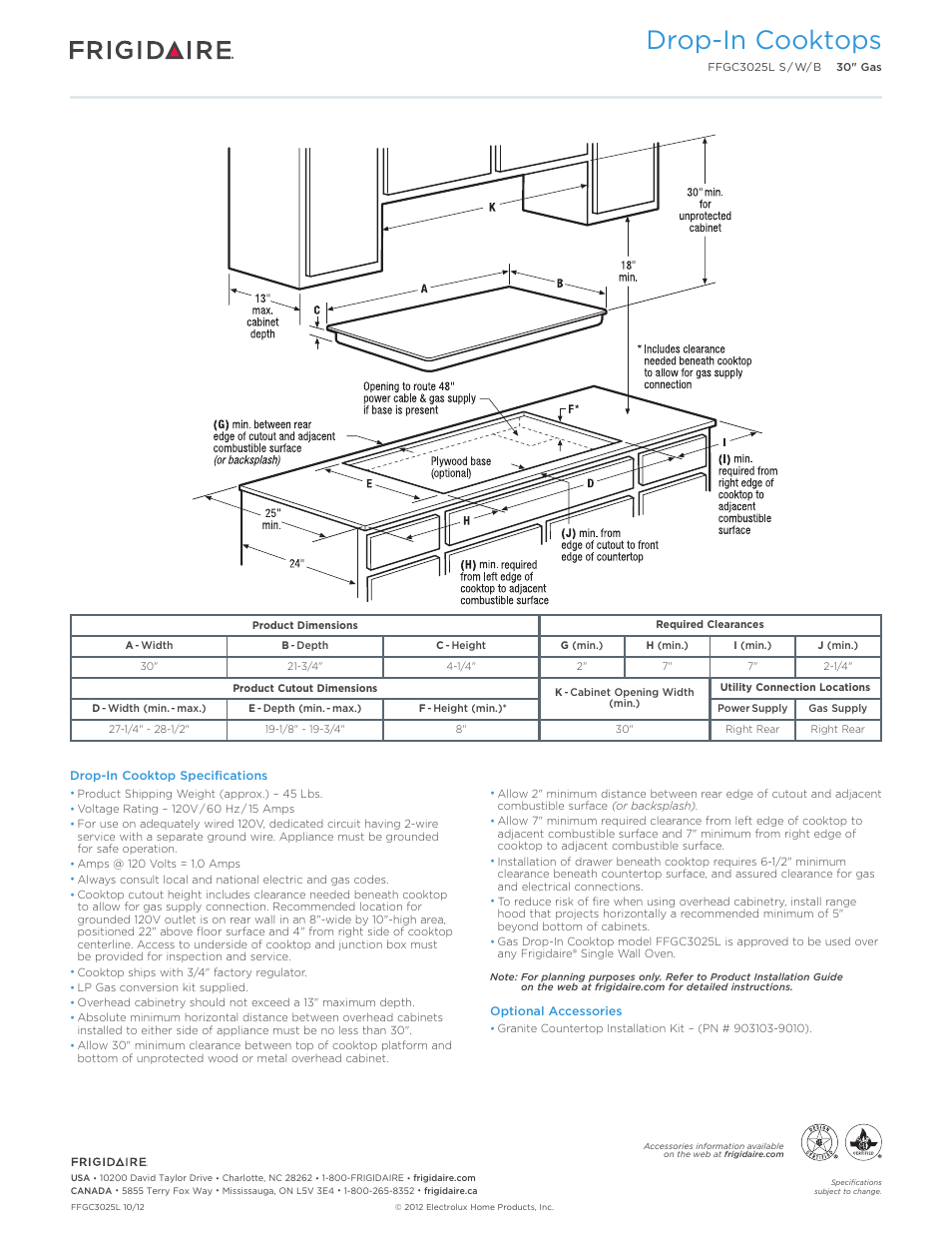 Drop-in gas cooktops (version 2), Professional / gallery / baseline, Drop-in cooktops | Callouts must be charted per individual model) | FRIGIDAIRE FFGC3025LS User Manual | Page 3 / 5