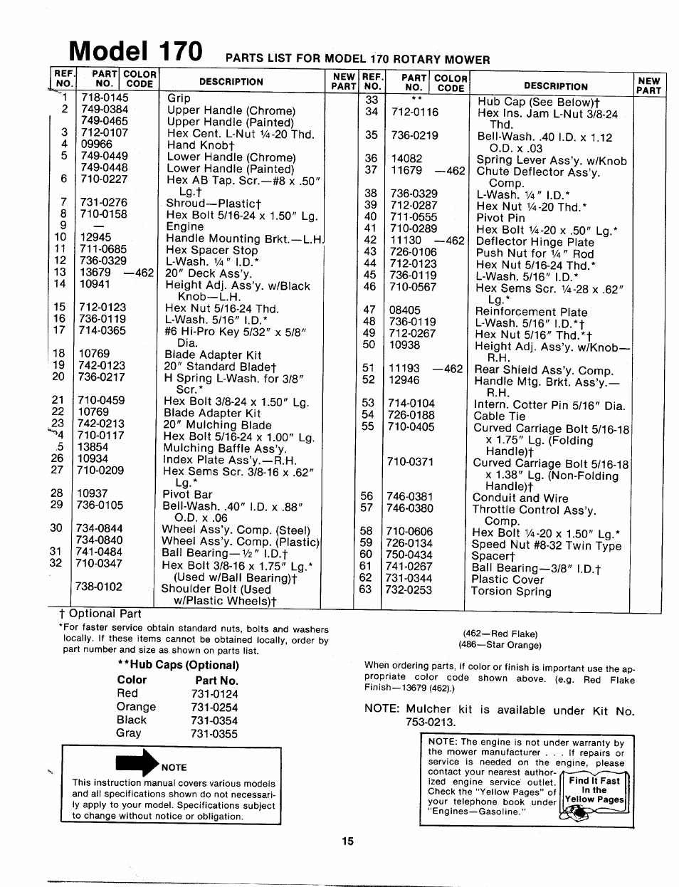 Model 170 | Bolens 112-170-300 User Manual | Page 15 / 16