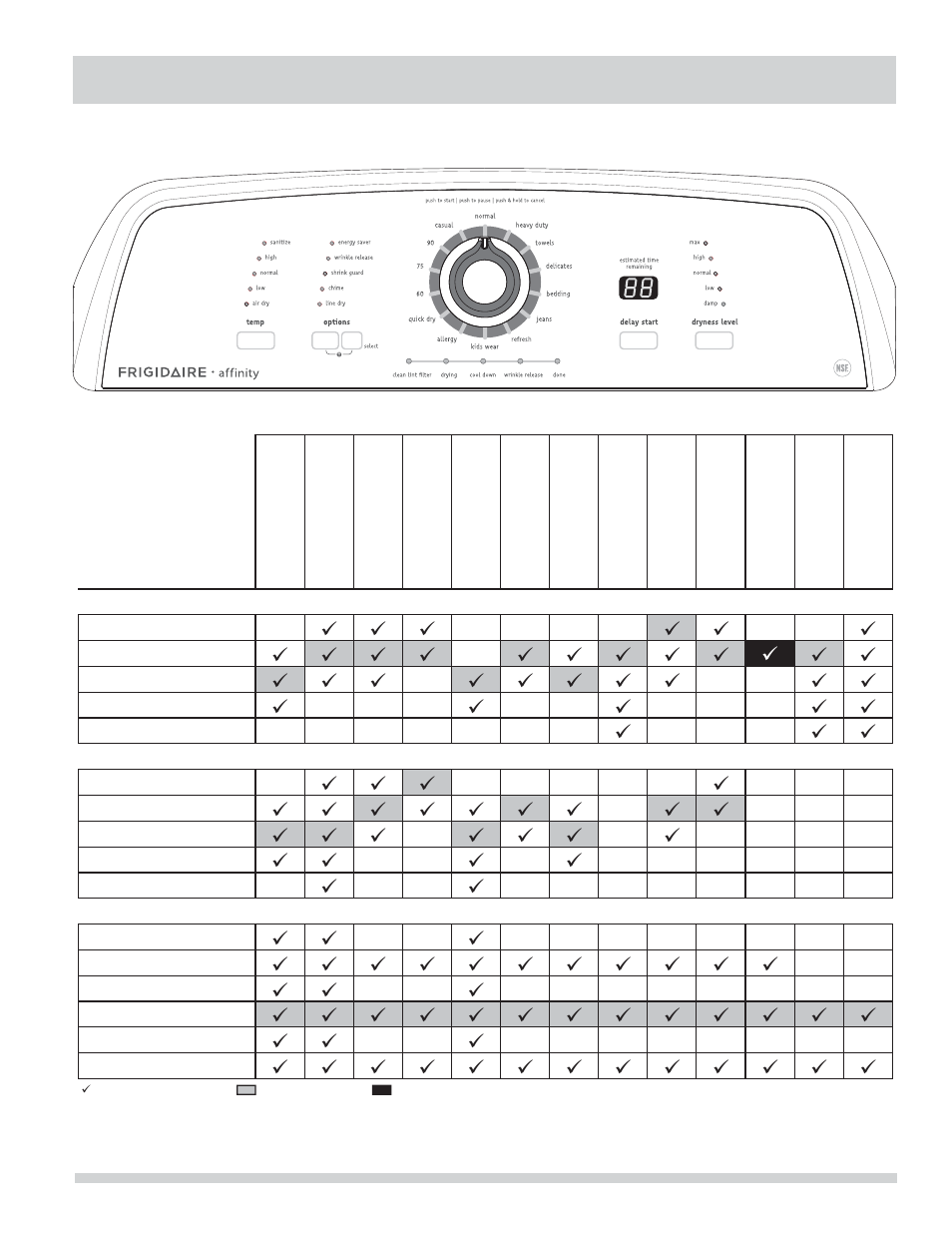 Operating instructions | FRIGIDAIRE FARE4044MW User Manual | Page 11 / 16