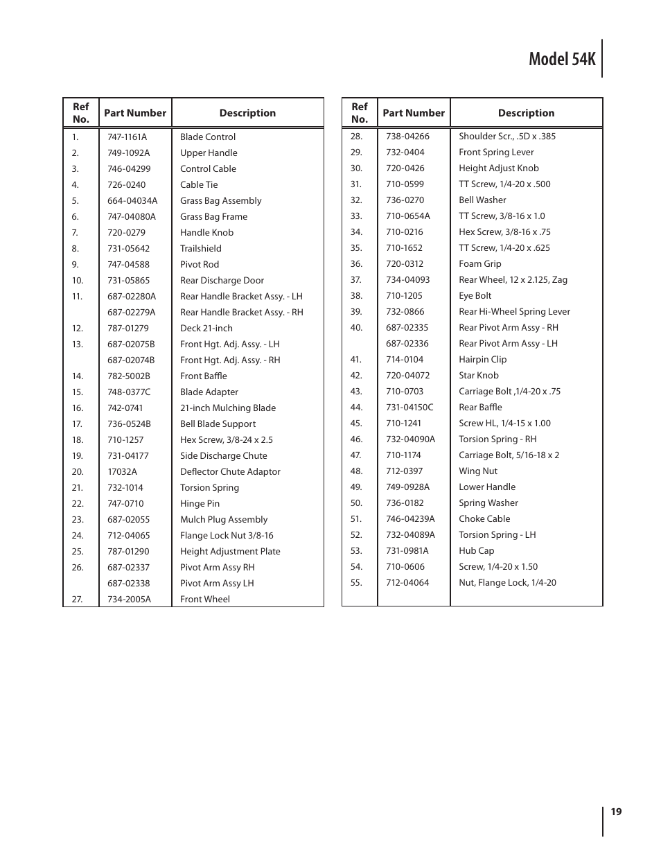 Model 54k | MTD Model 54K User Manual | Page 19 / 20