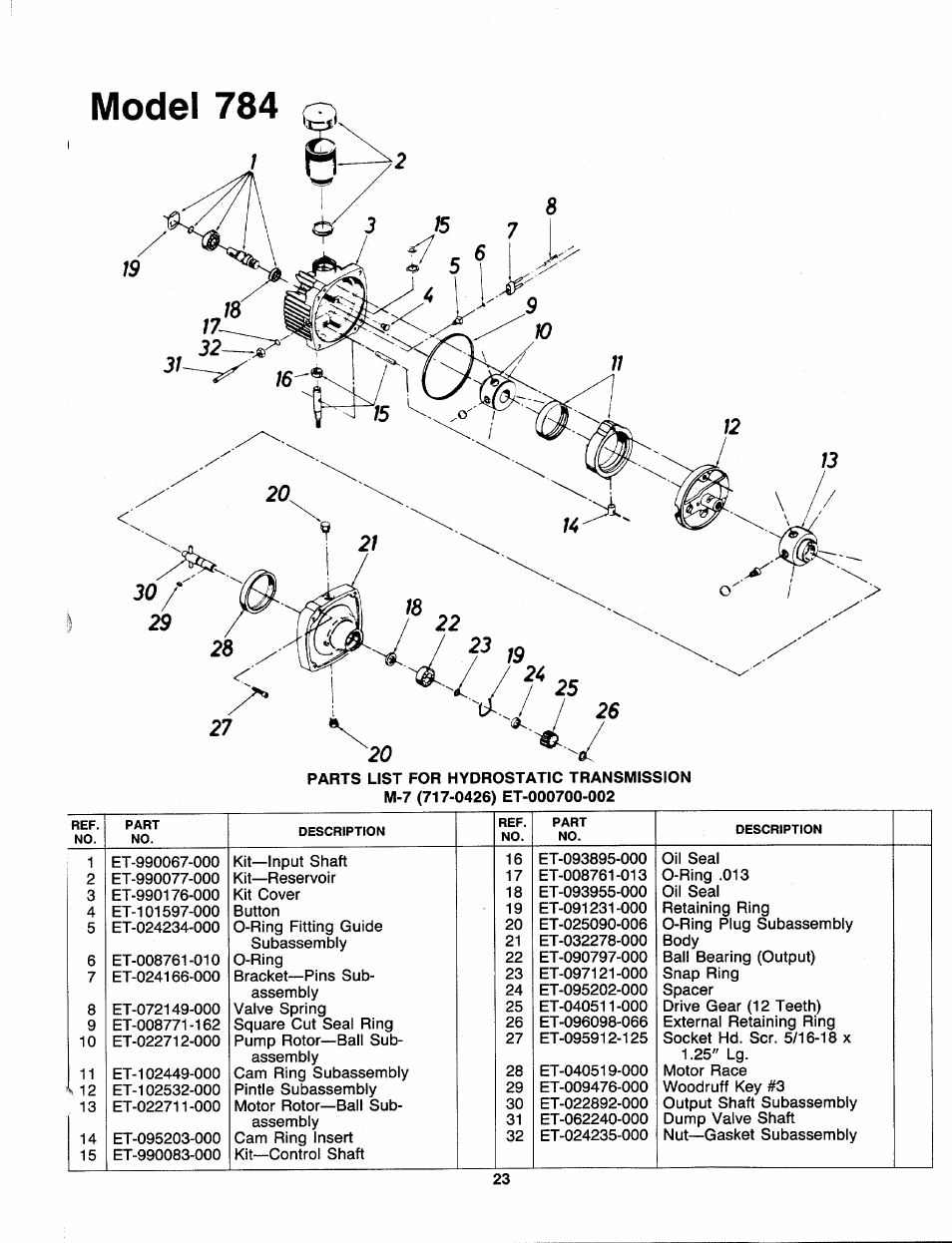 Model 784 | Bolens 138-784-401 User Manual | Page 23 / 36