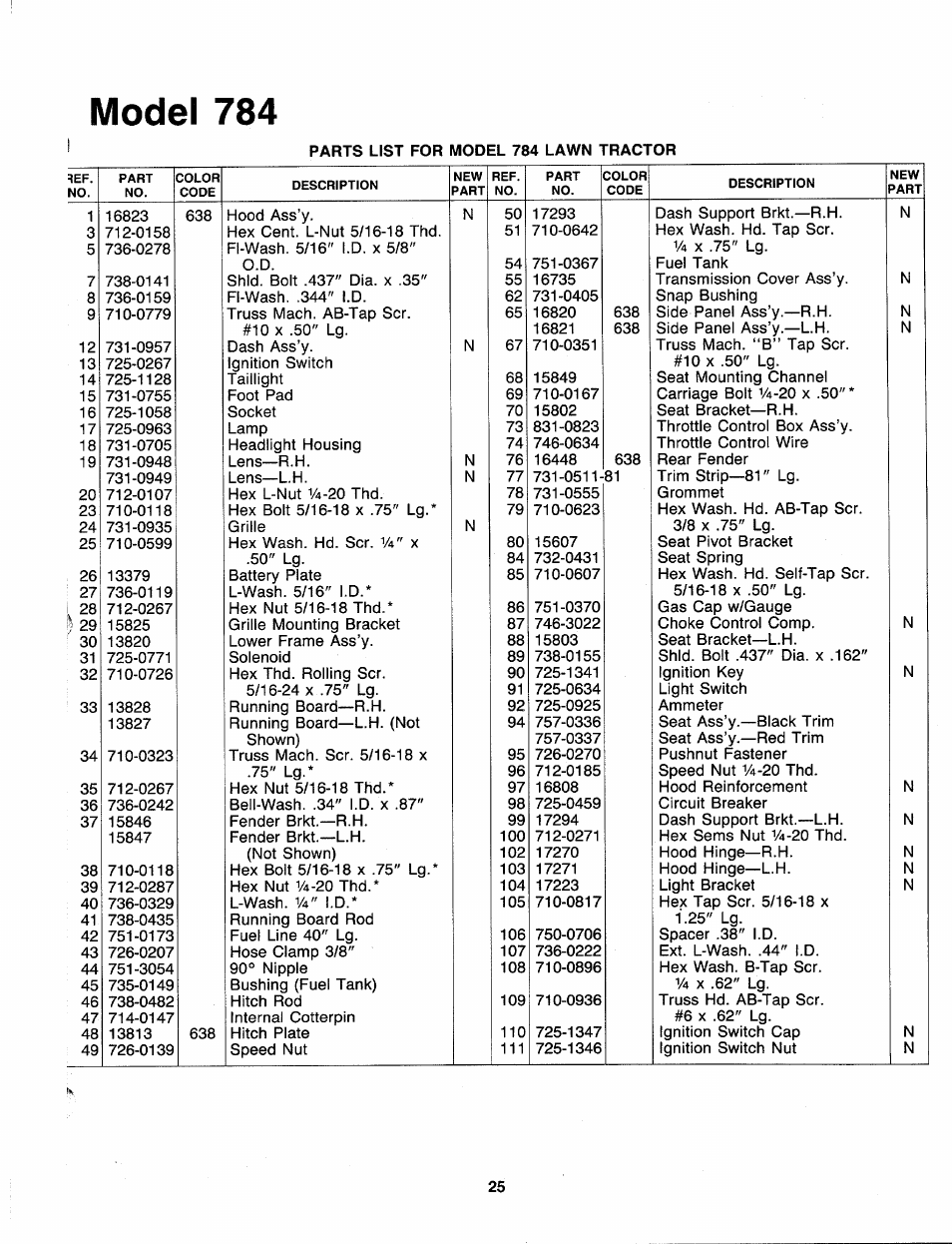 Model 784 | Bolens 138-784-401 User Manual | Page 25 / 36