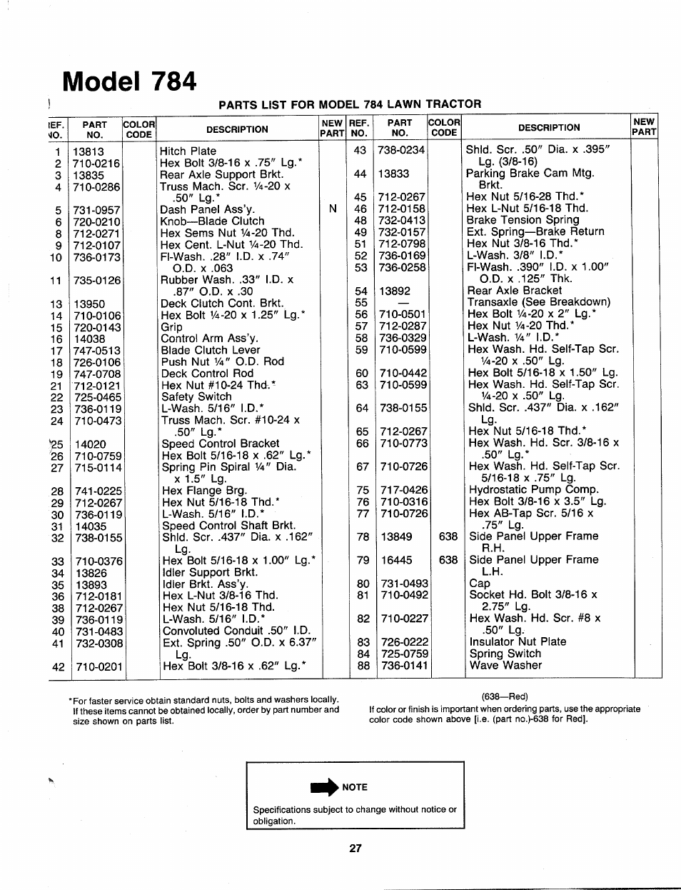 Model 784 | Bolens 138-784-401 User Manual | Page 27 / 36