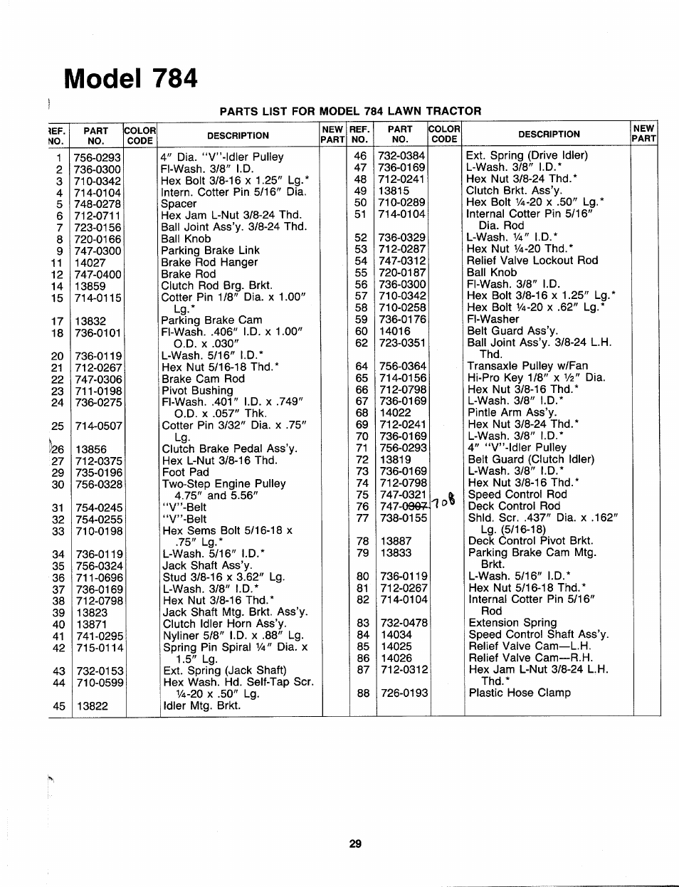 Model 784 | Bolens 138-784-401 User Manual | Page 29 / 36