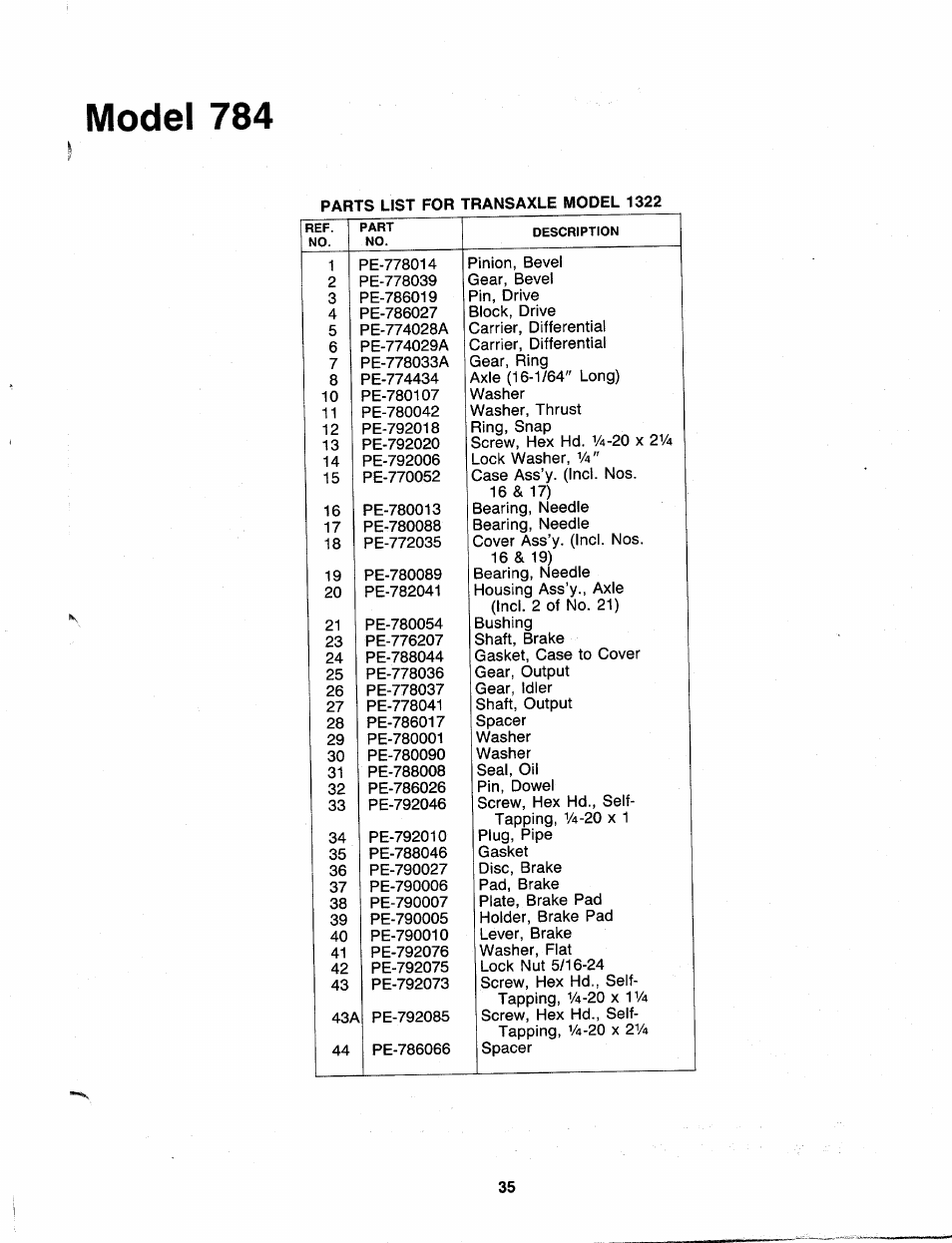 Model 784 | Bolens 138-784-401 User Manual | Page 35 / 36