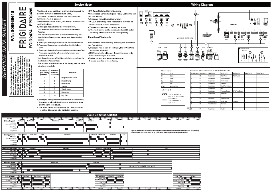 FRIGIDAIRE FPID2495QF User Manual | 2 pages