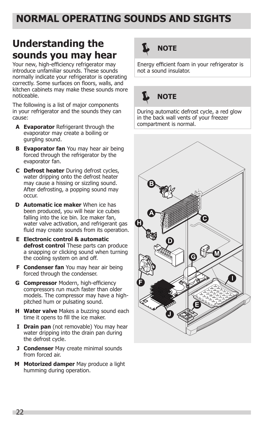 Understanding the sounds you may hear, Normal operating sounds and sights | FRIGIDAIRE FGHN2844LF User Manual | Page 22 / 30