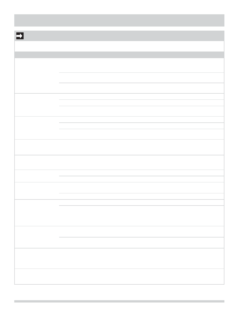 Before you call, Solutions to common problems), Important | FRIGIDAIRE FGEF302TNF User Manual | Page 30 / 32
