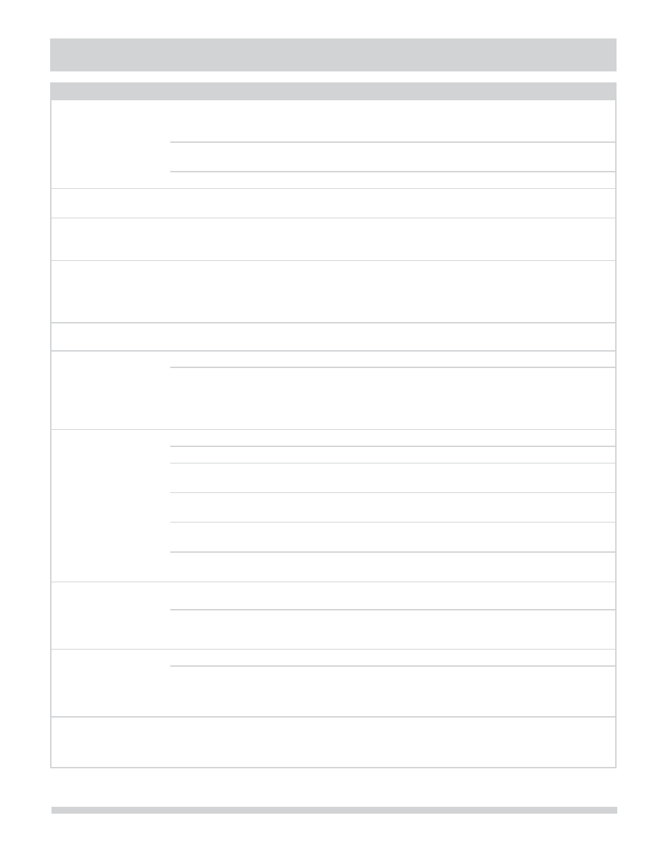 Before you call, Solutions to common problems) | FRIGIDAIRE FGEF302TNF User Manual | Page 31 / 32
