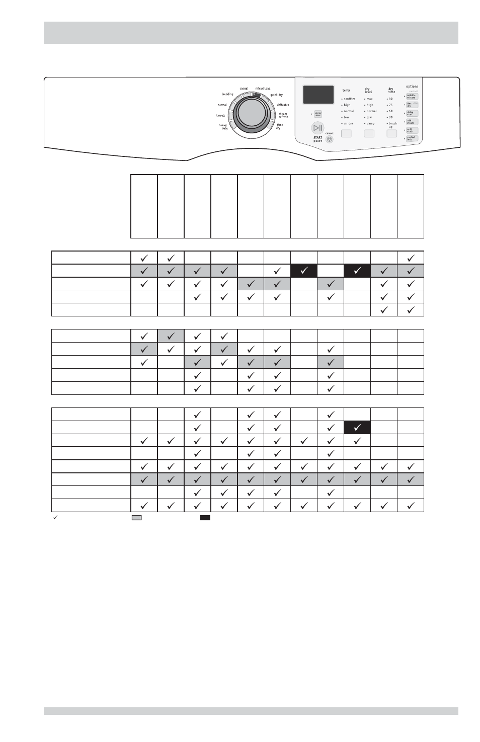 Operating instructions | FRIGIDAIRE FFSG5115PA User Manual | Page 13 / 18