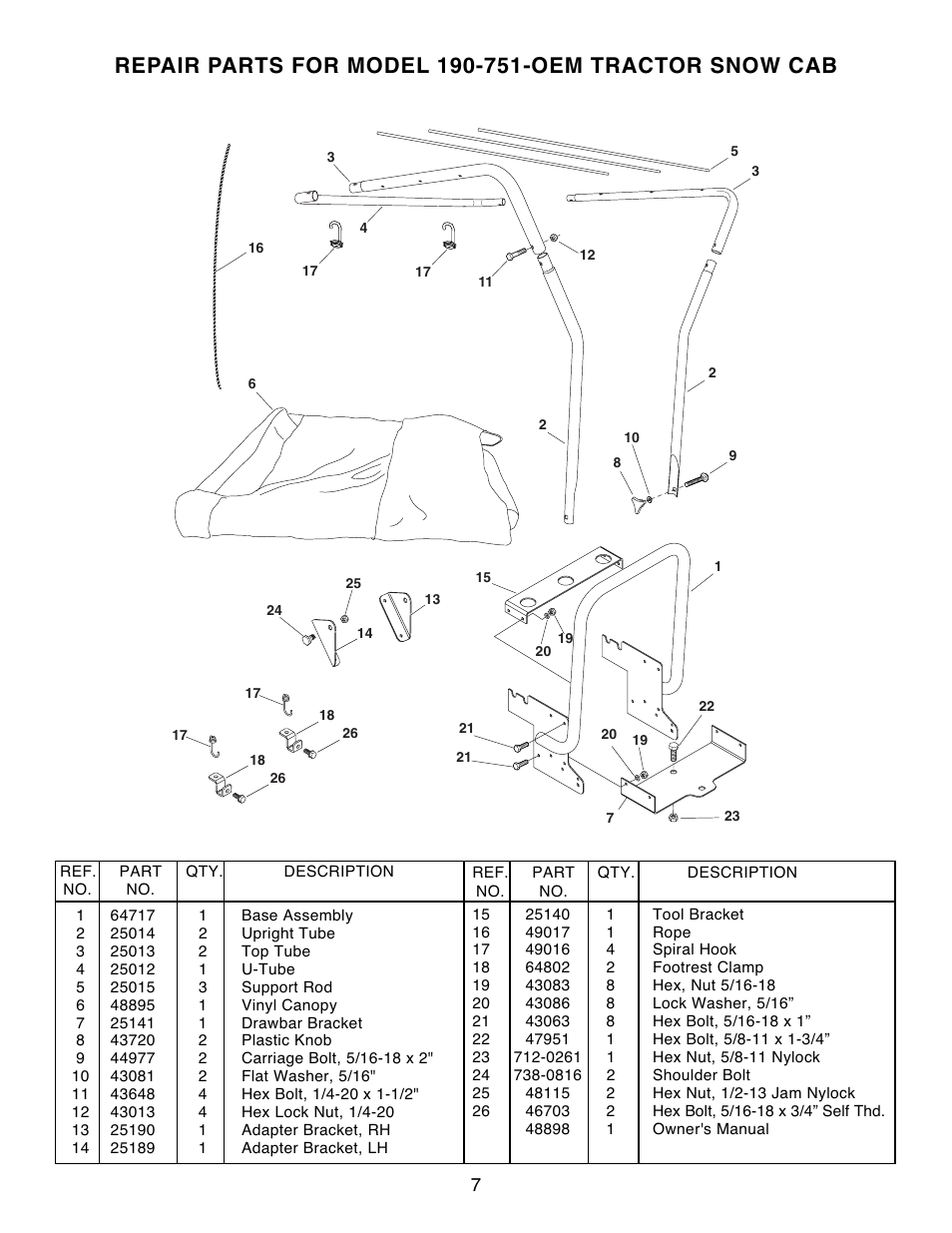 MTD 190-751-OEM User Manual | Page 7 / 8