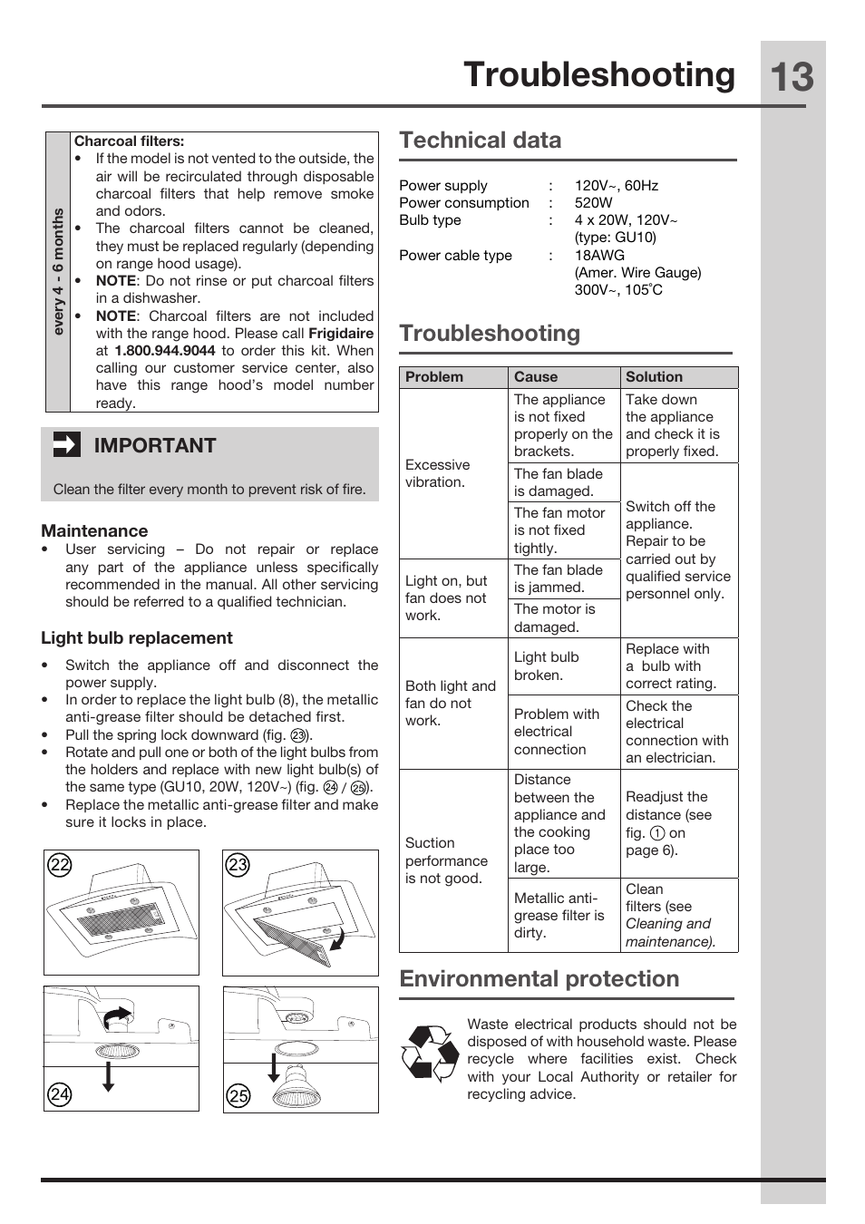 Technical data, Troubleshooting, Environmental protection | Important | FRIGIDAIRE FHPC4260LS User Manual | Page 13 / 15