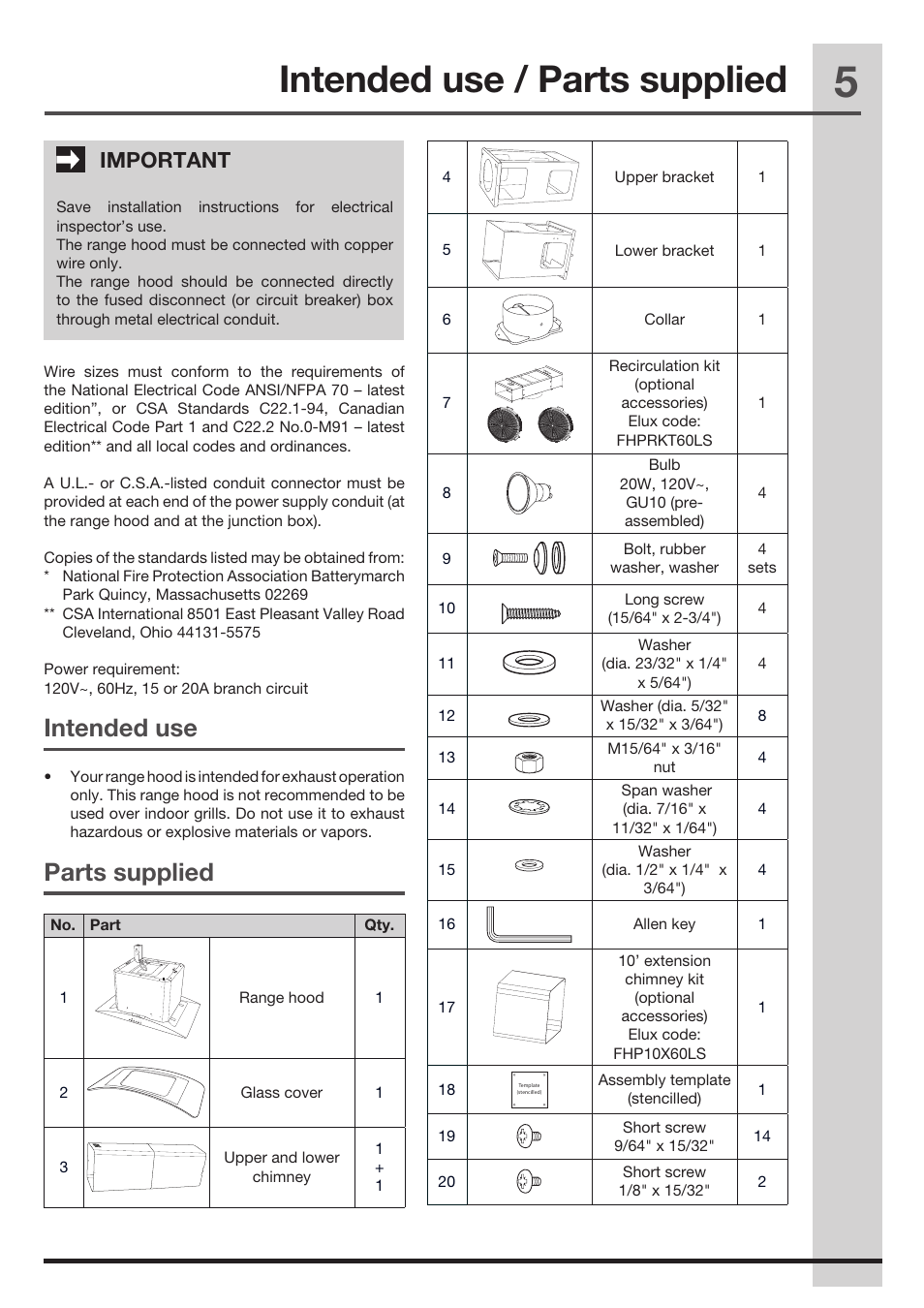 Intended use / parts supplied, Intended use, Parts supplied | Important | FRIGIDAIRE FHPC4260LS User Manual | Page 5 / 15