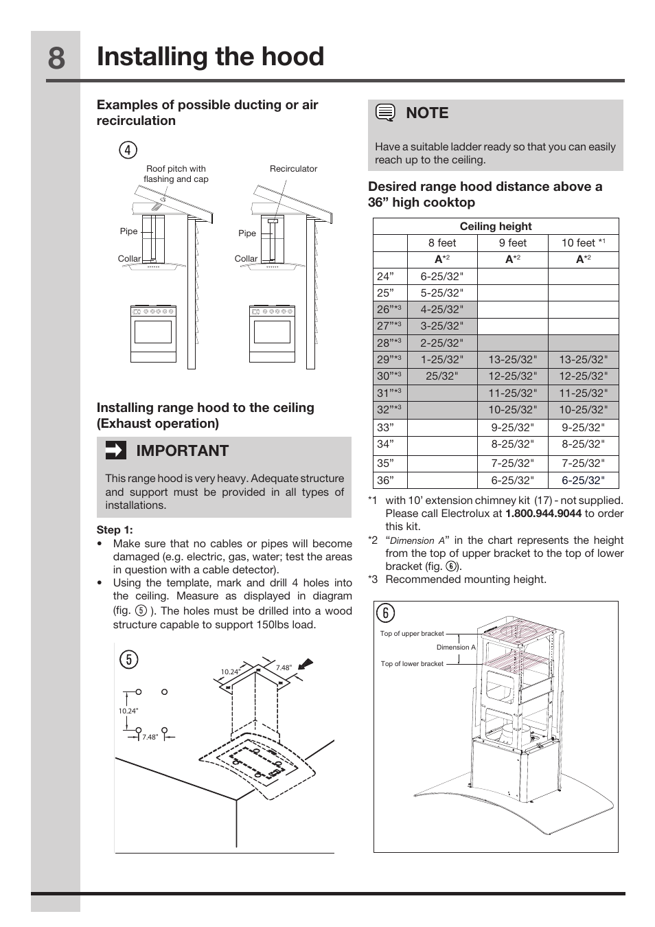 Installing the hood, Important, Examples of possible ducting or air recirculation | FRIGIDAIRE FHPC4260LS User Manual | Page 8 / 15