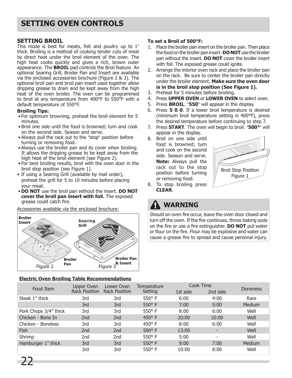 Setting oven controls, Warning | FRIGIDAIRE FGEF308TNF User Manual | Page 22 / 40