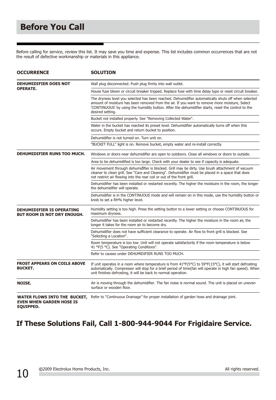 Before you call | FRIGIDAIRE FAD954DWD User Manual | Page 10 / 11