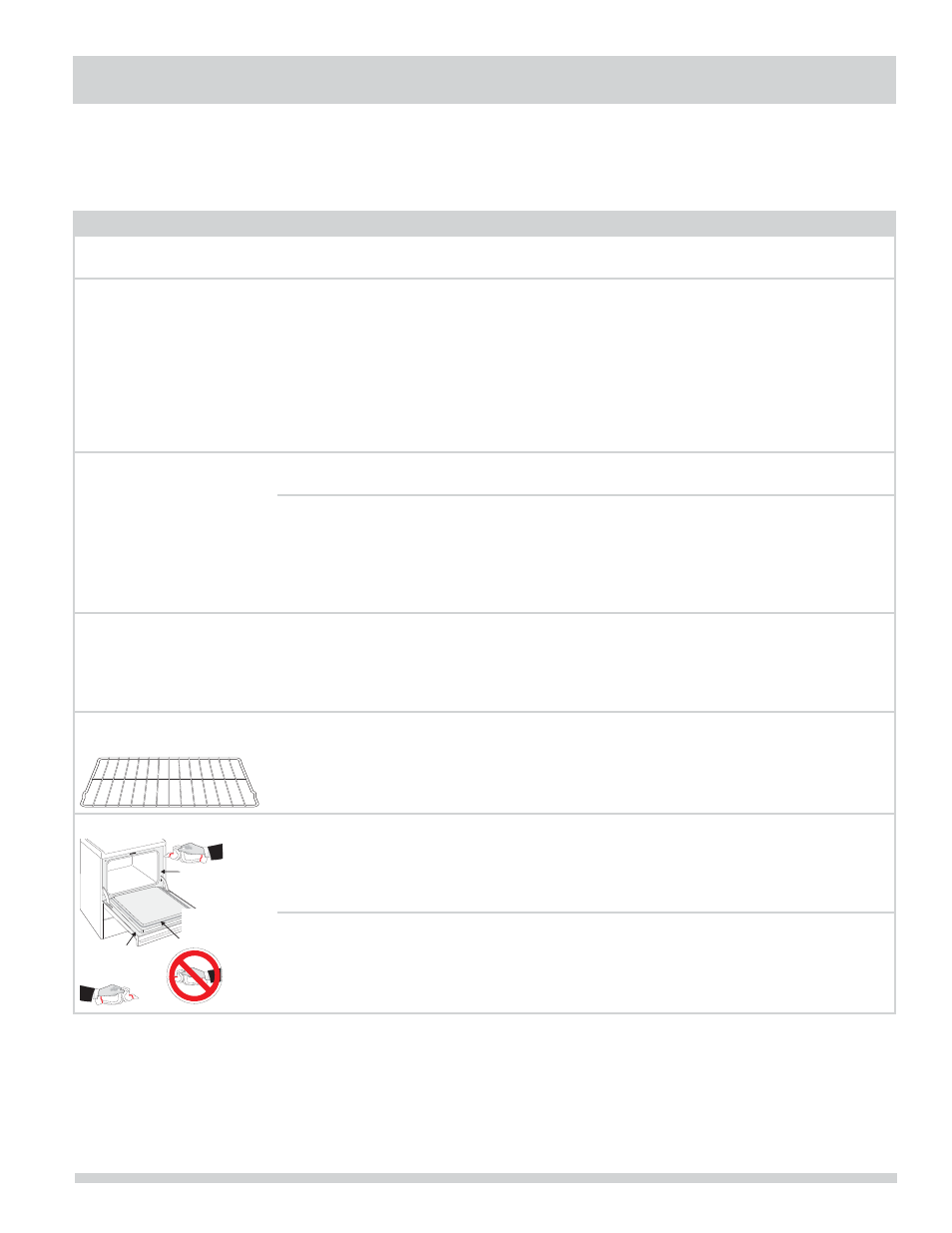 Care & cleaning (cleaning chart) | FRIGIDAIRE FPGF3685LS User Manual | Page 21 / 28