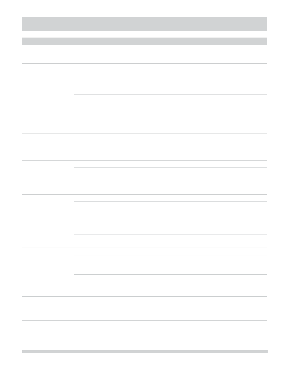 Before you call, Solutions to common problems) | FRIGIDAIRE FPGF3685LS User Manual | Page 27 / 28