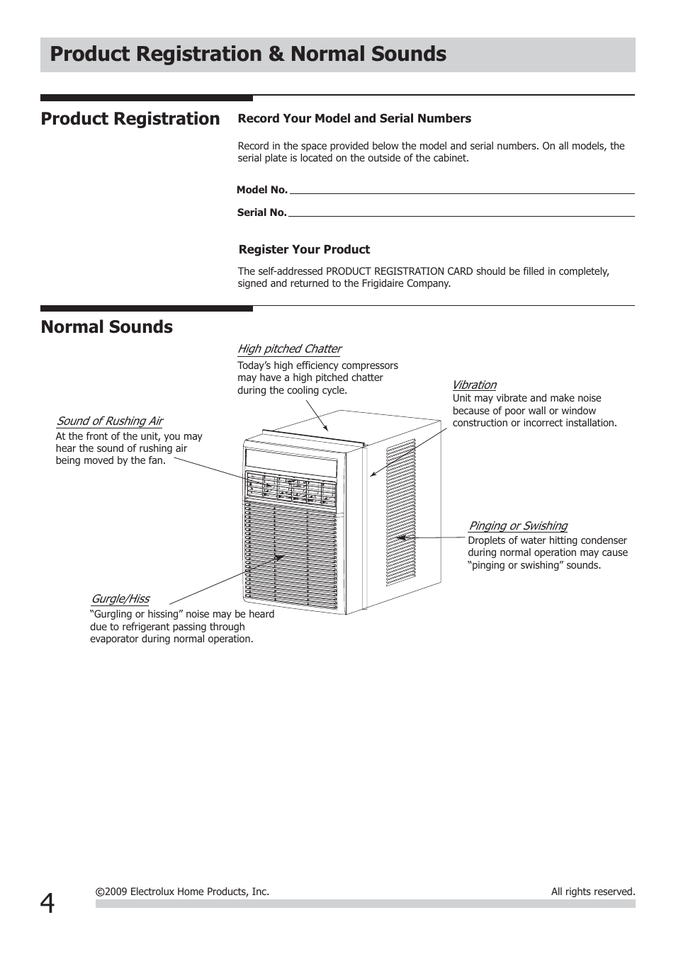 Product registration & normal sounds, Product registration, Normal sounds | FRIGIDAIRE FRA084KT7 User Manual | Page 4 / 12