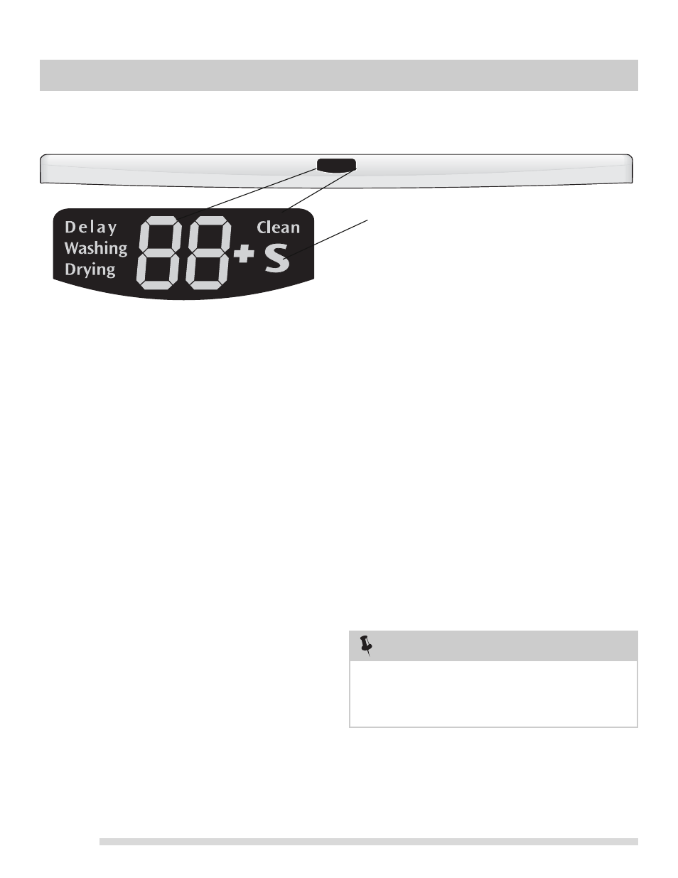 Status indicator lights, Operating instructions | FRIGIDAIRE FGHD2465NB User Manual | Page 8 / 20