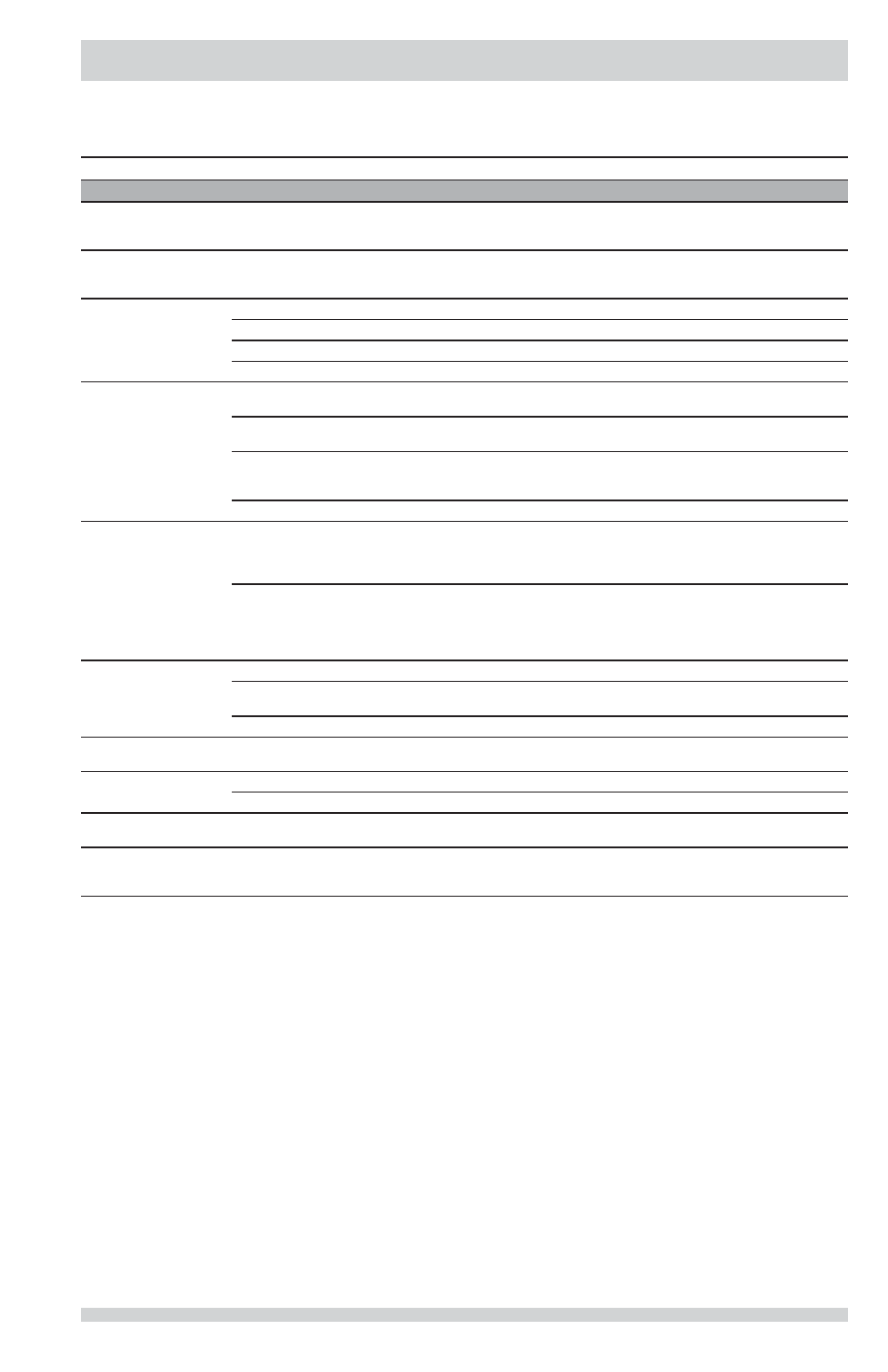 Solutions to common problems, Service prevention checklist, continued | FRIGIDAIRE FFFW5000QW User Manual | Page 23 / 24